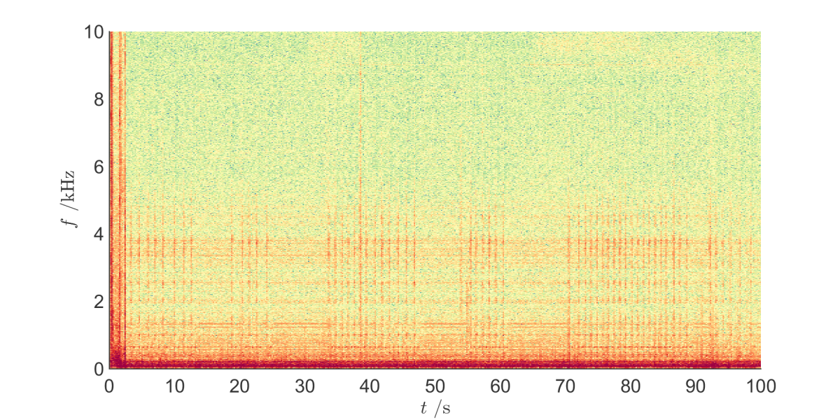 Spectrogram.png